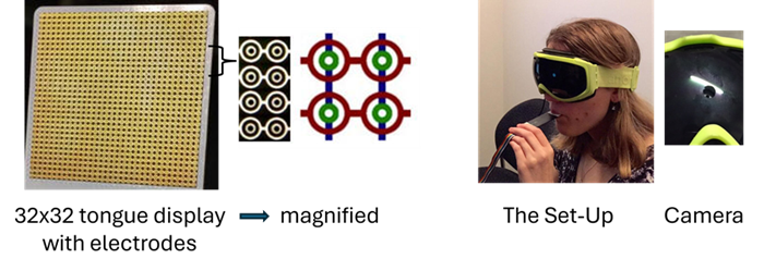 Picture of device